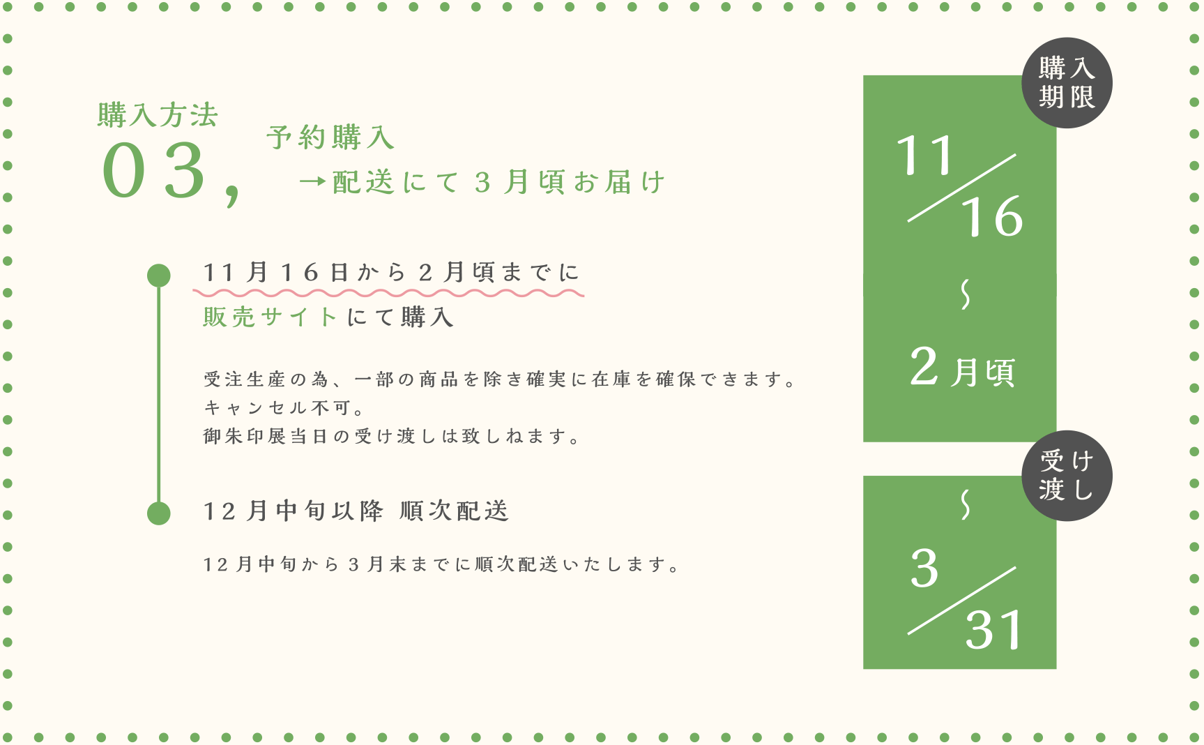 購入方法03 予約購入　→配送にて3月頃お届け